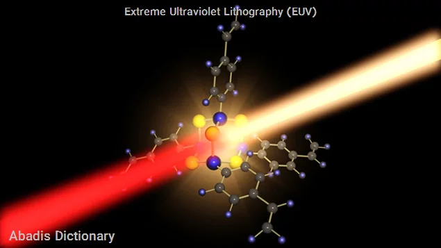 extreme ultraviolet lithography